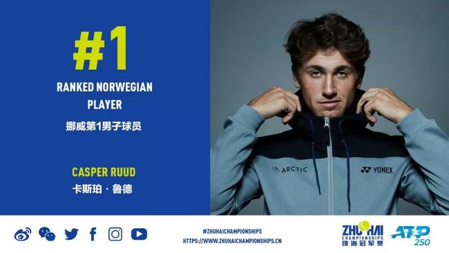 投入长期大 投入长期大